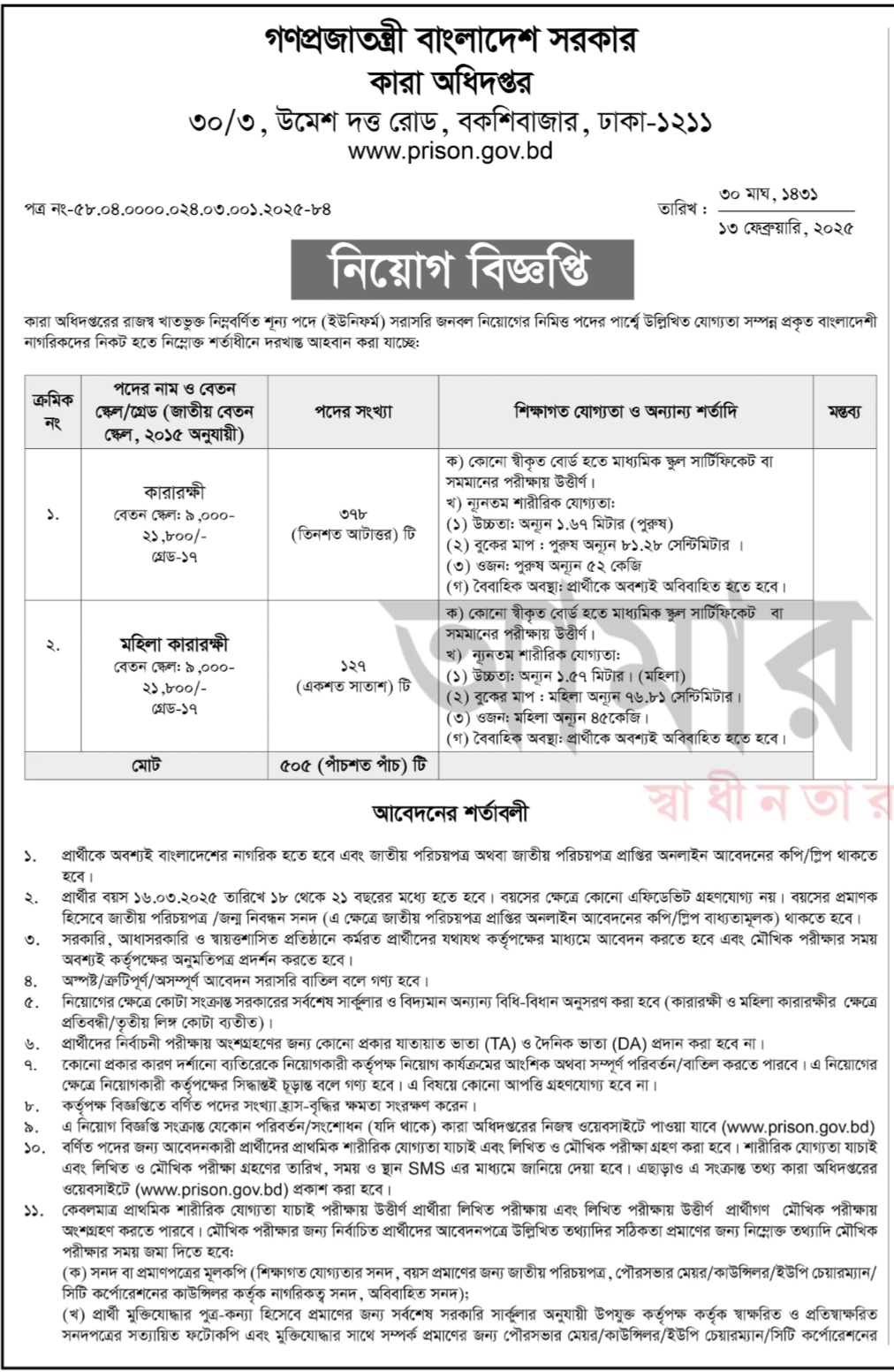 Jail Police Job Circular